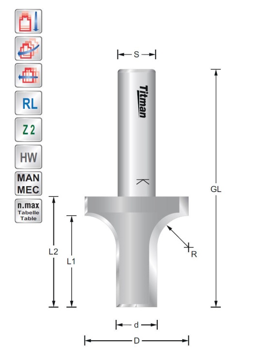 Titman Abrund-Formatfräser  D33 R10 S12mm | JVL-Europe