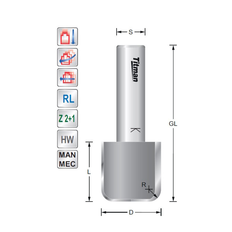 Titman Water channel cutter D16 R5  S12mm | JVL-Europe