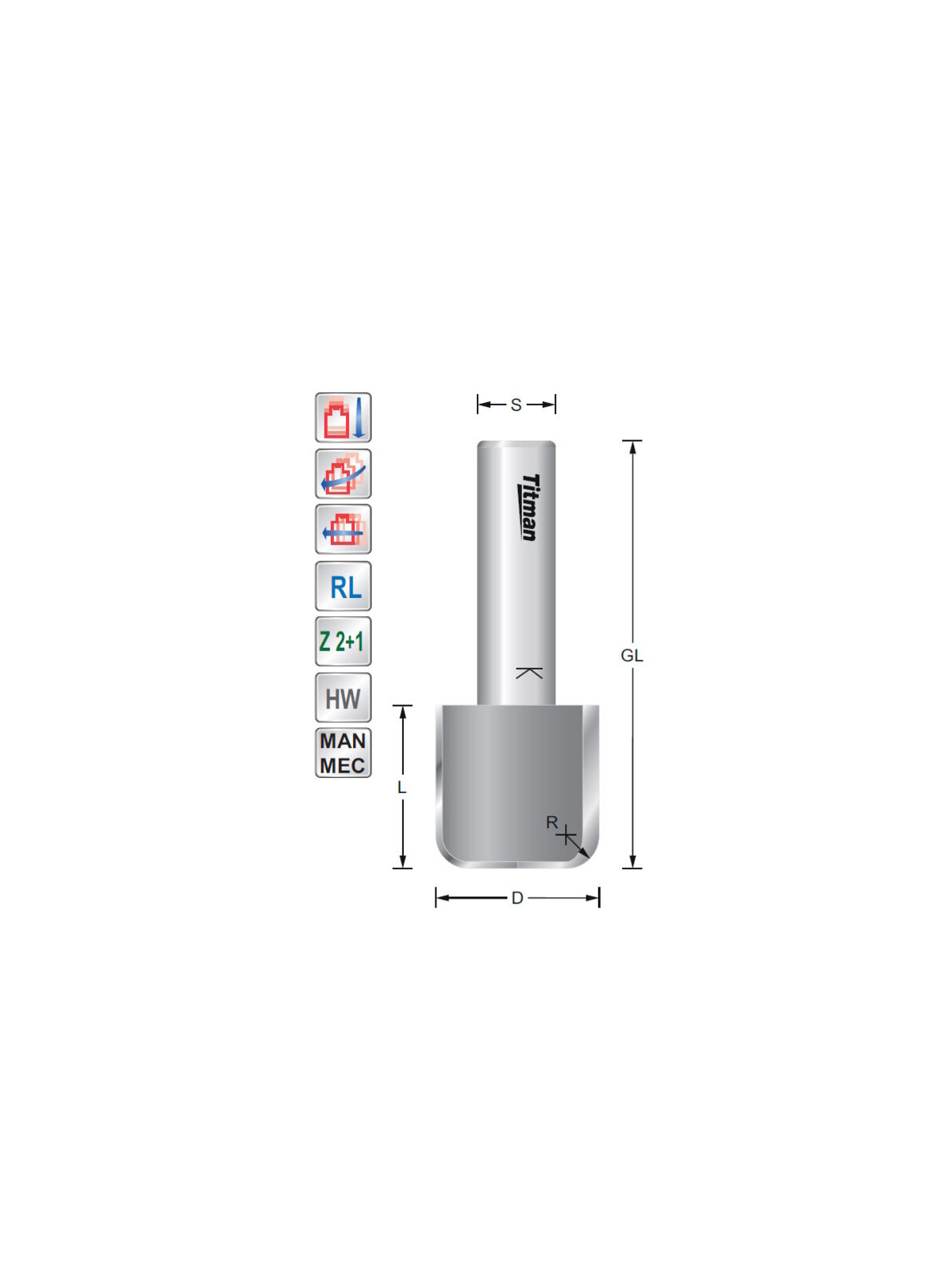 Titman Water channel cutter D18 R5  S12mm | JVL-Europe