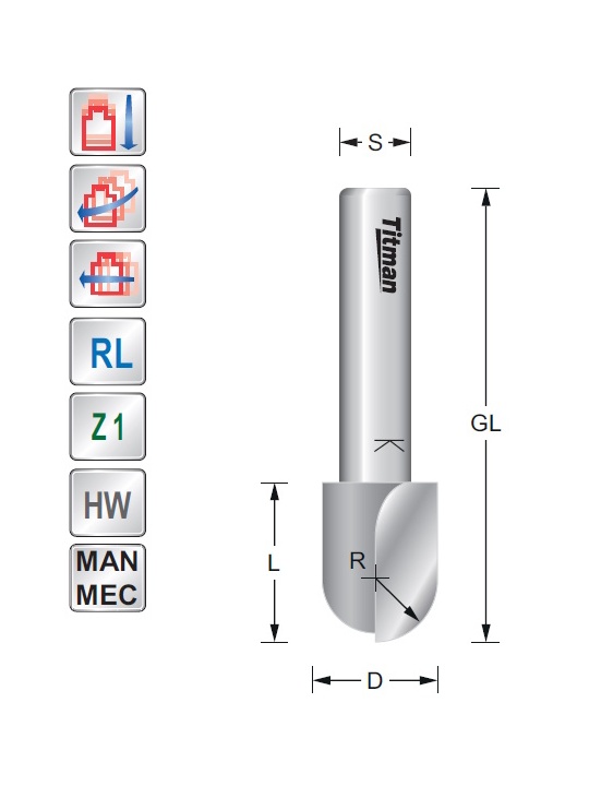 Guttering cutter R3 S8mm | Titman Tools