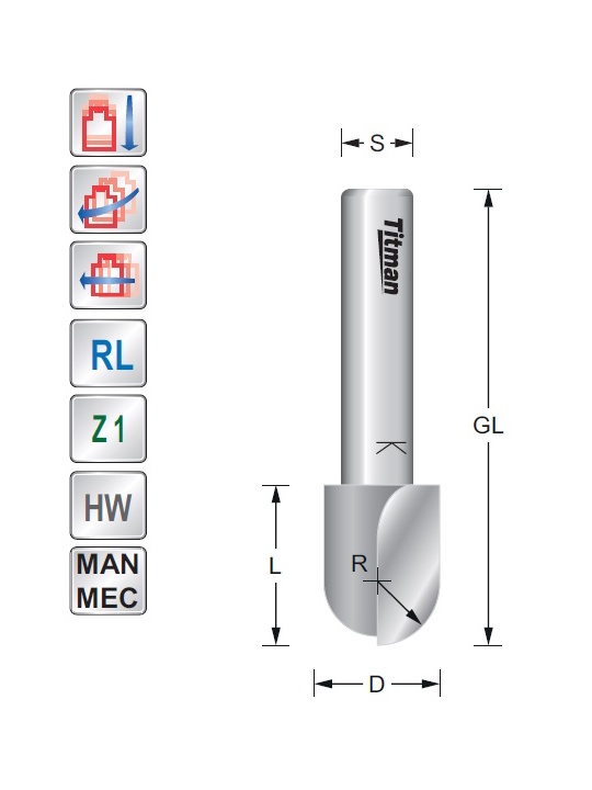 Titman Hohlkehlfräser  R5 S6mm | JVL-Europe