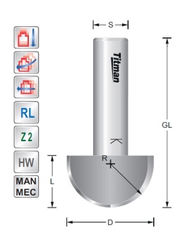 Guttering cutter R25,4 S12mm | Titman Tools