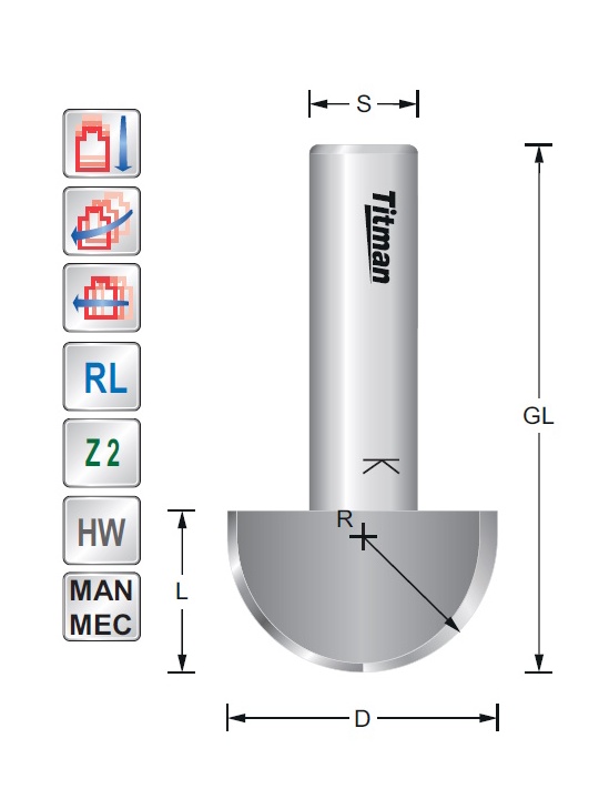 Titman Guttering cutter R25,4 S12mm | JVL-Europe