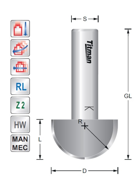 Guttering cutter R25,4 S12mm | Titman Tools Guttering cutter R25,4 S12mm | Titman Tools