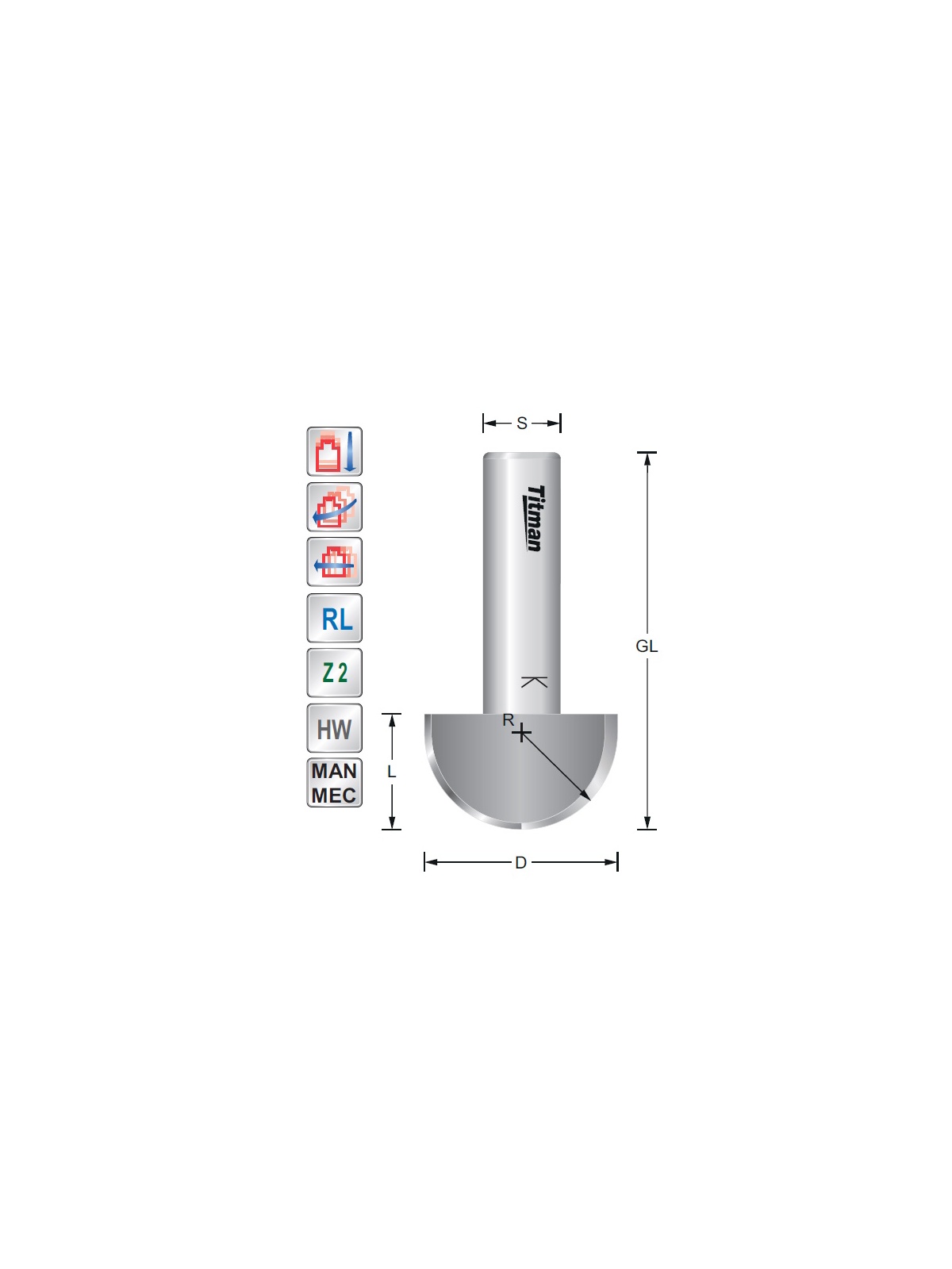 Titman Guttering cutter R25,4 S12mm | JVL-Europe