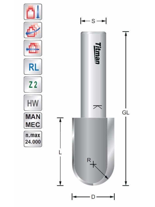 Titman Hohlkehlfräser R5  S12mm hoher Schneidenlänge | JVL-Europe