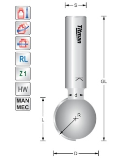 Guttering cutter R12,7  S12mm | Titman Tools