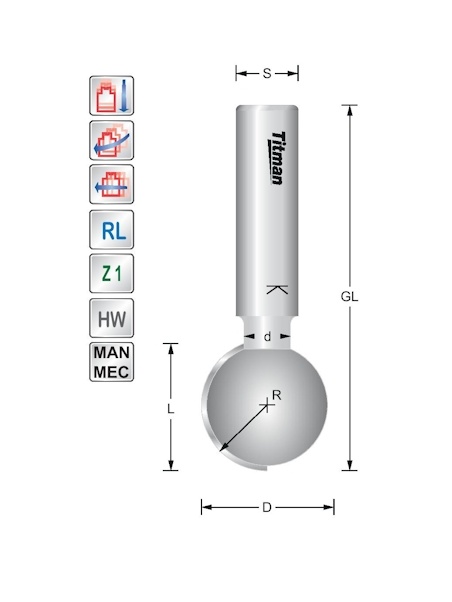 Titman Guttering cutter R12,7  S12mm | JVL-Europe