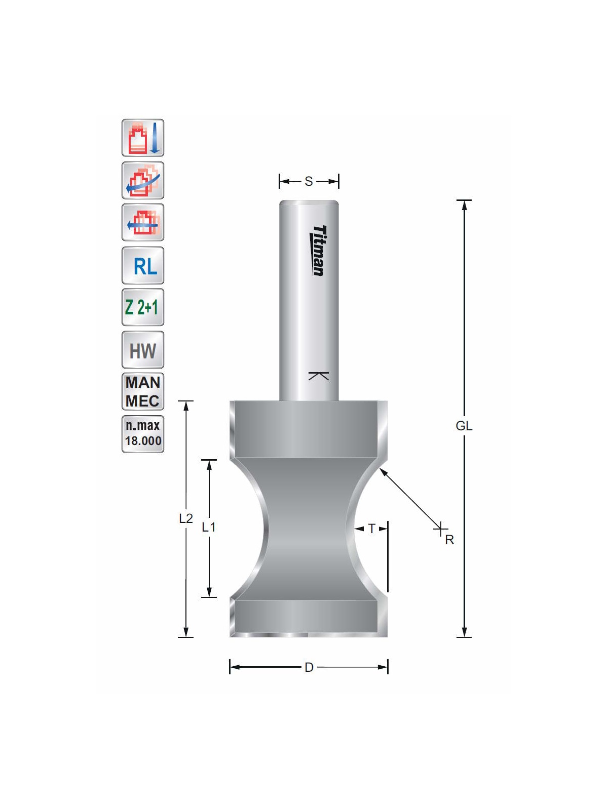 Titman Profile mould cutter D28  R7,5  S12mm | JVL-Europe
