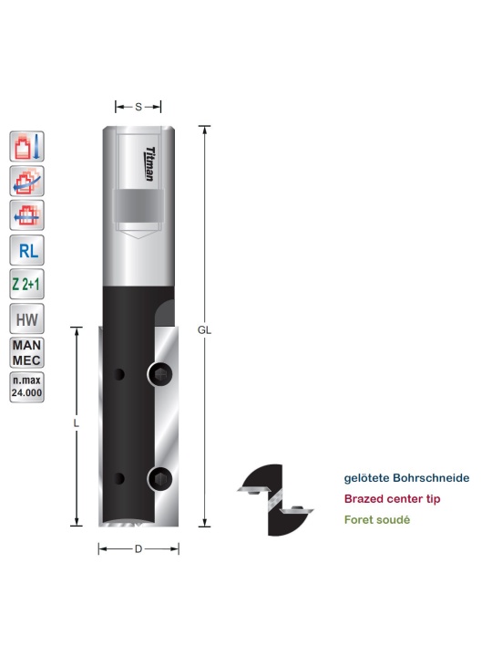 Titman Replacement tip straight cutter D20 L50 M12x1 Z2 | JVL-Europe