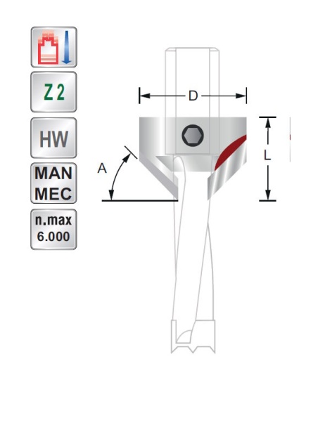 Titman Countersink righthand | JVL-Europe