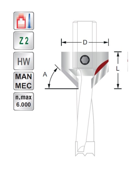 Senker Linkslauf | Titman Tools Senker Linkslauf | Titman Tools