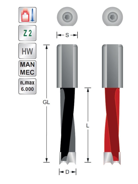  Dowel drill bit  D5,5  L57  S10 mm Righthand rot. | JVL-Europe