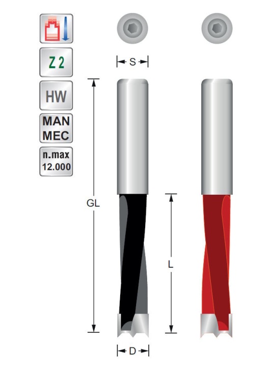Dowel drill bit   D3  S8 mm cylindrical Righthand rot. | Titman Tools