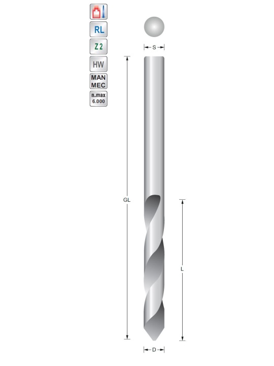 Titman Spiralbohrer 5mm durchgehend zylindrisch | JVL-Europe