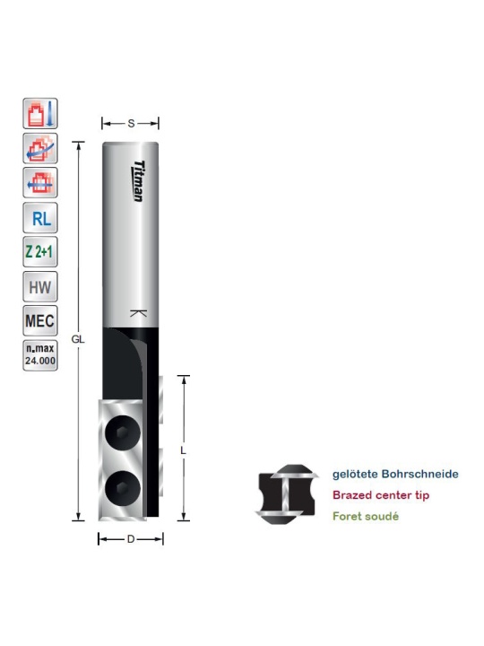 Titman Wendeplatten-Nutfräser mit Spanbrecherlücken schaft 14 mm | JVL-Europe