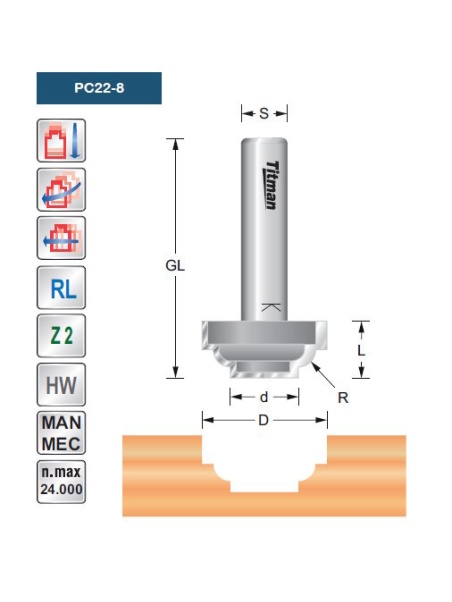 Titman Profilfräser PC22 | JVL-Europe