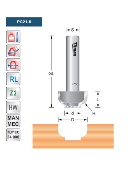 Profile cutter PC21 | Titman Tools