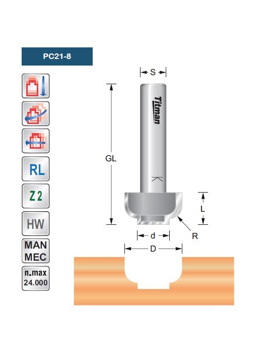 Profile cutter PC21 | Titman Tools
