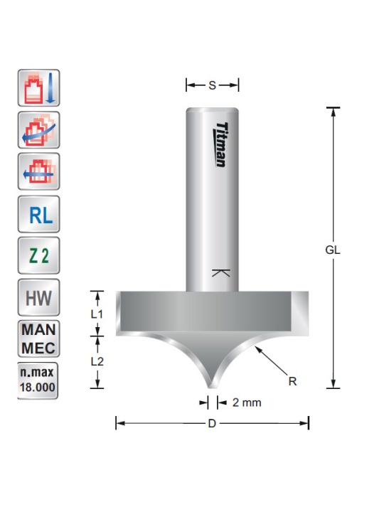 Titman Barley twist cutter BTC3 | JVL-Europe