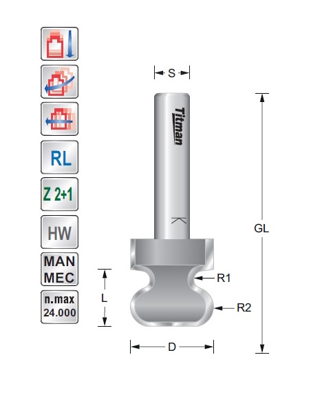 Titman Finger pull Cutter shank 12 mm | JVL-Europe