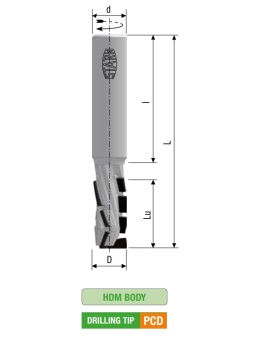 Diamantfrees 12x25mm S12x40mm voor nesting | Stark