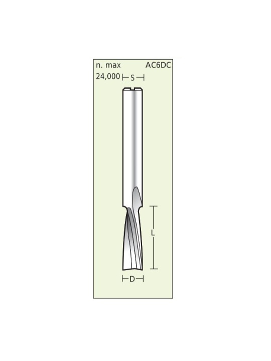 Titman Schlichtfräser Negativ für kunststoff  D3 L25 S3mm | JVL-Europe