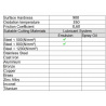 DMo5 Cirkel zaagblad 275 x 2 x 32 Z110 T8 | JVL Tools