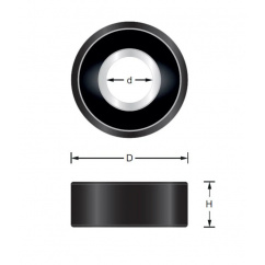 Binnendiameter tot 10mm | JVL-Europe
