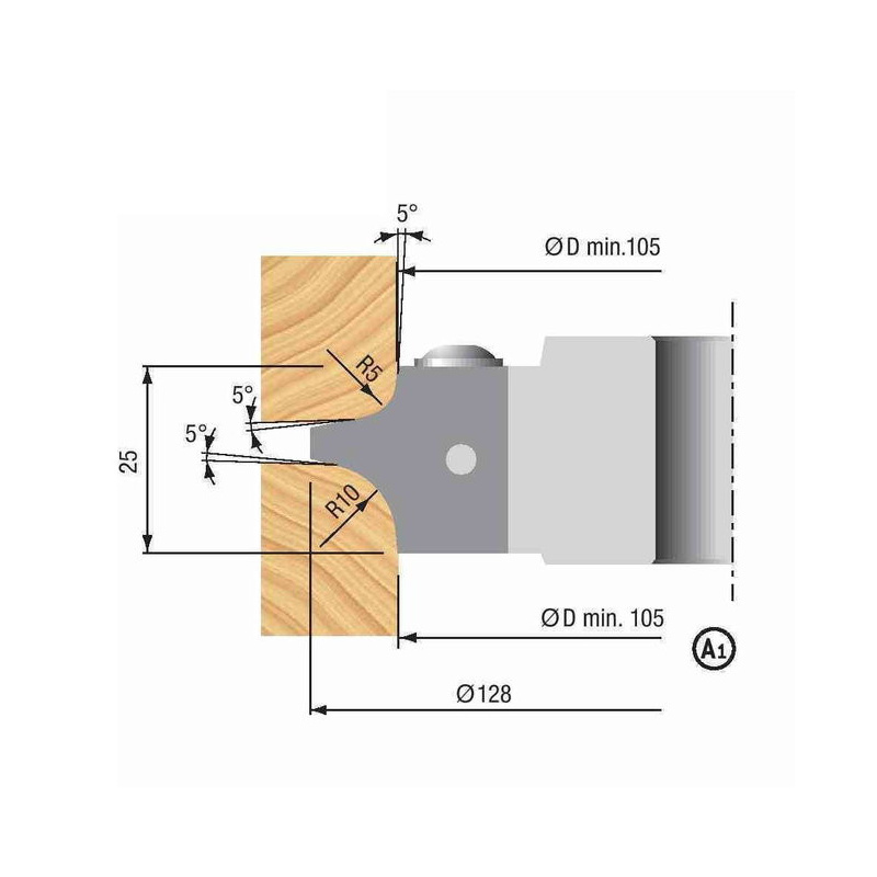 Wendenplatte abrund R5-R10 | Stark