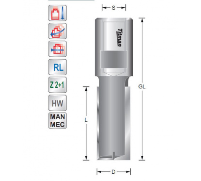 Titman Straight cutter D18 L60  M10x1.5 | JVL-Europe