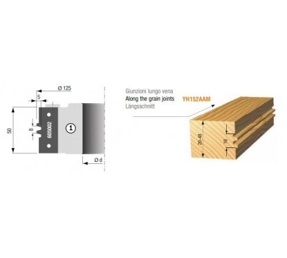 Along grain joint cutter 125X50  Z2 Bore 50mm | Stark