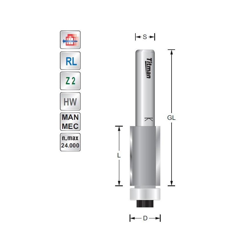 Titman Bündigfräser mit Anlauflager  D6,35  L25,4  S6mm | JVL-Europe