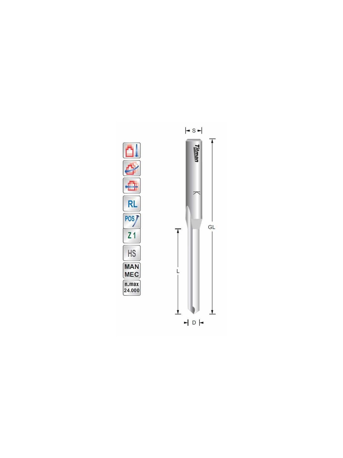 Titman Water slot cutter D5  L45  S8mm for plastic and aluminium | JVL-Europe